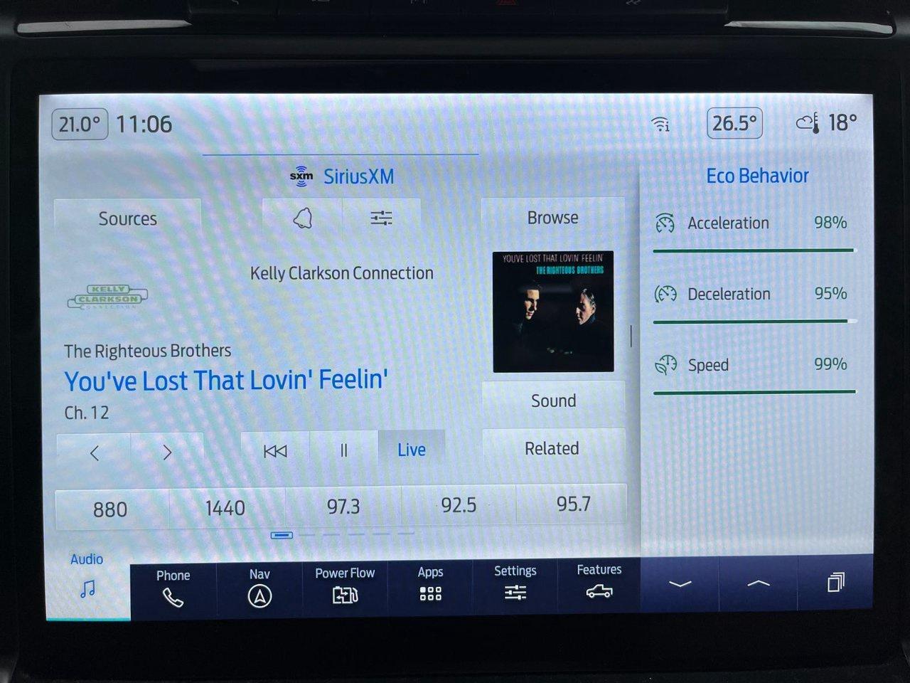 2022 Ford F-150 Limited 4WD SuperCrew 5.5' Box Photo