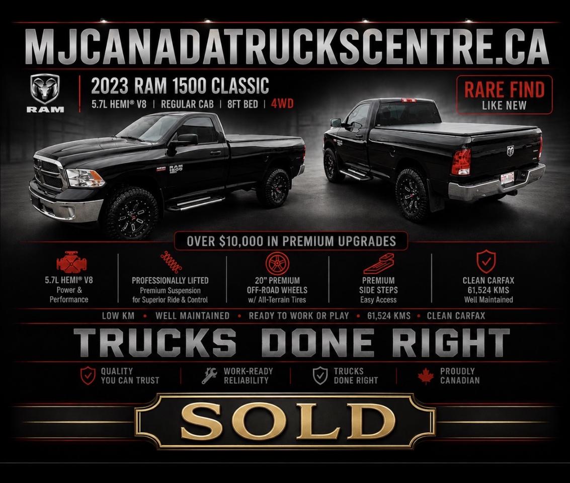 Inventory item