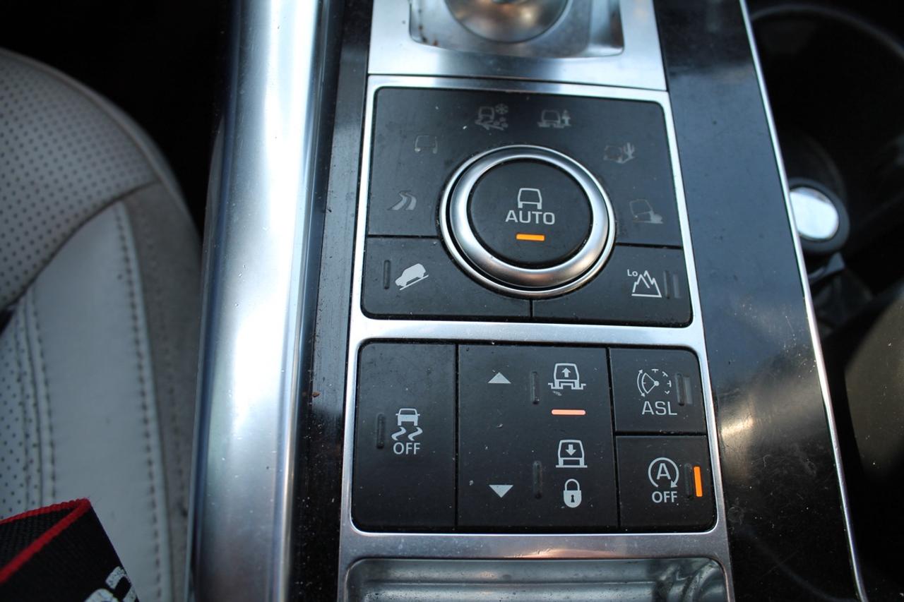 2015 Land Rover Range Rover Sport Autobiography Dynamic Photo