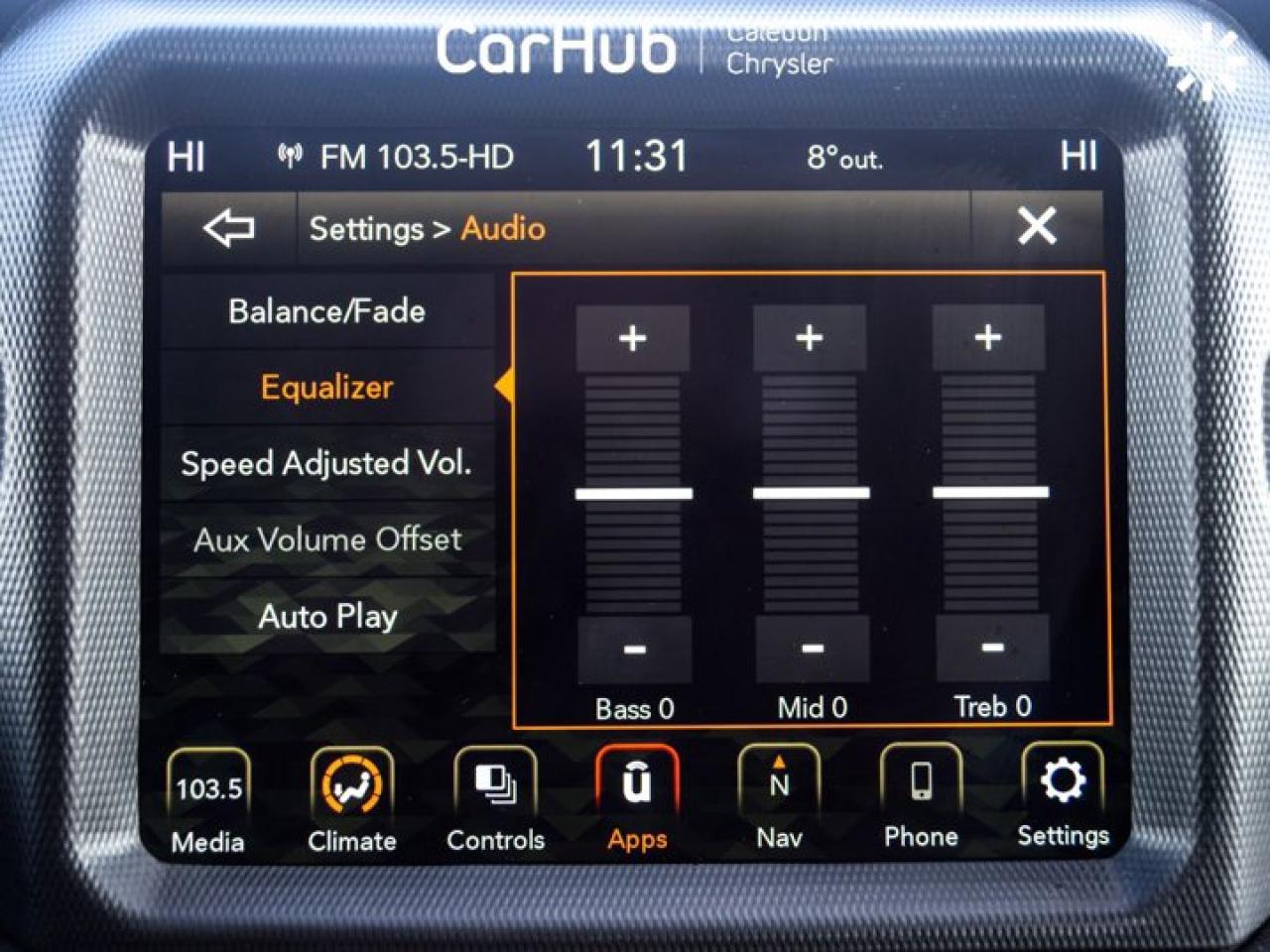 2021 Jeep Wrangler UNLIMITED ALTITUDE Photo