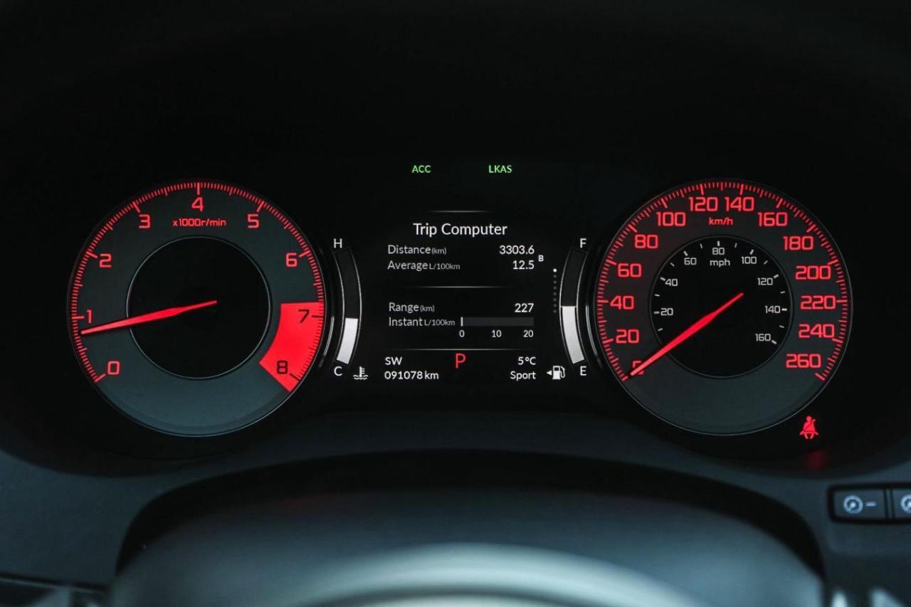 2019 Acura RDX  Photo