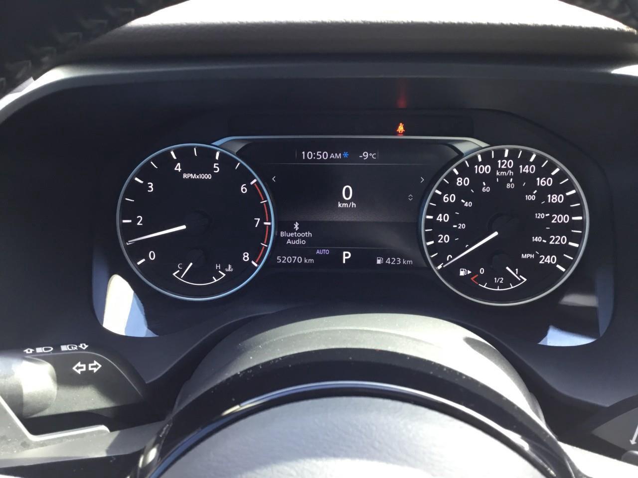 2021 Nissan Rogue SV Photo