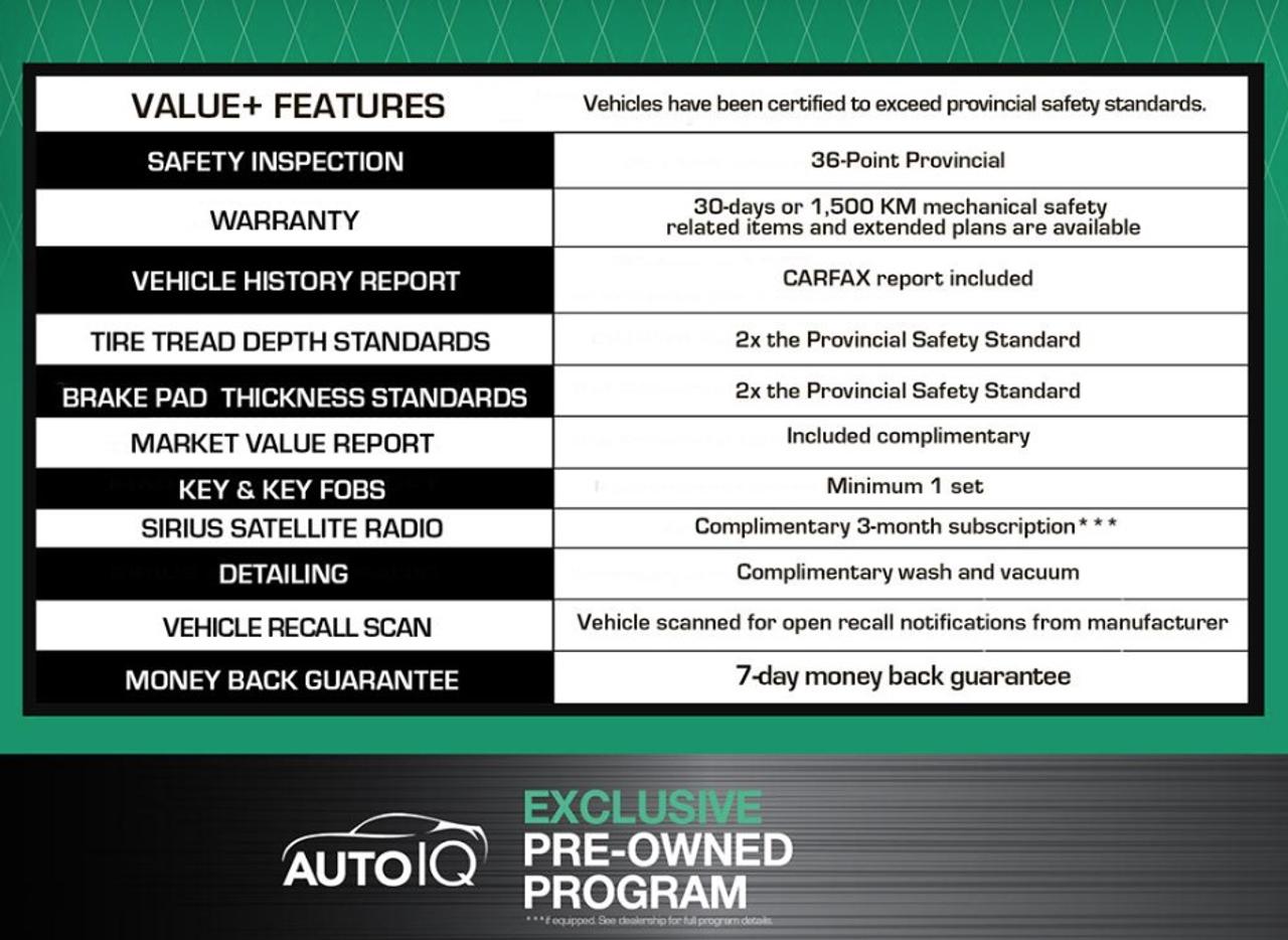 2023 Kia Sportage X-Line Limited w/Black Interior PANORAMIC SUNRROOF | HEATED SEATS | VENTILATED SEA Photo