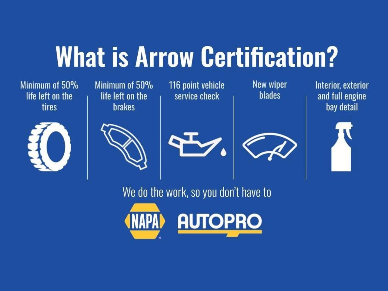 2020 Dodge Grand Caravan Premium Plus 2WD Photo