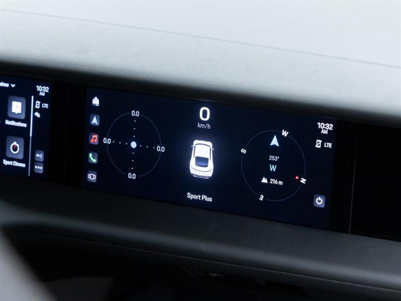 2023 Porsche Taycan  Photo