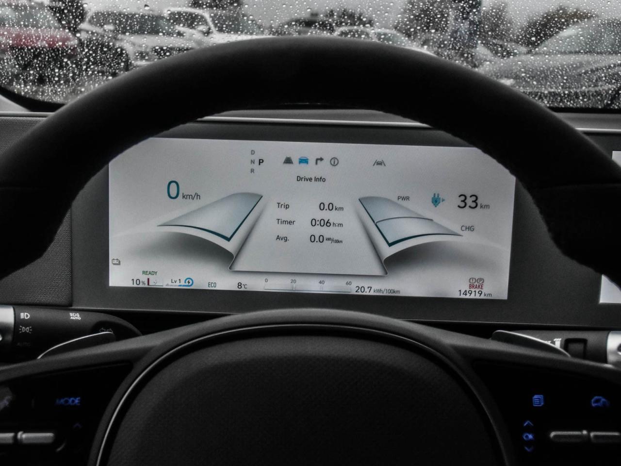 2024 Hyundai IONIQ 5 PREFERRED AWD LONG RANGE Photo