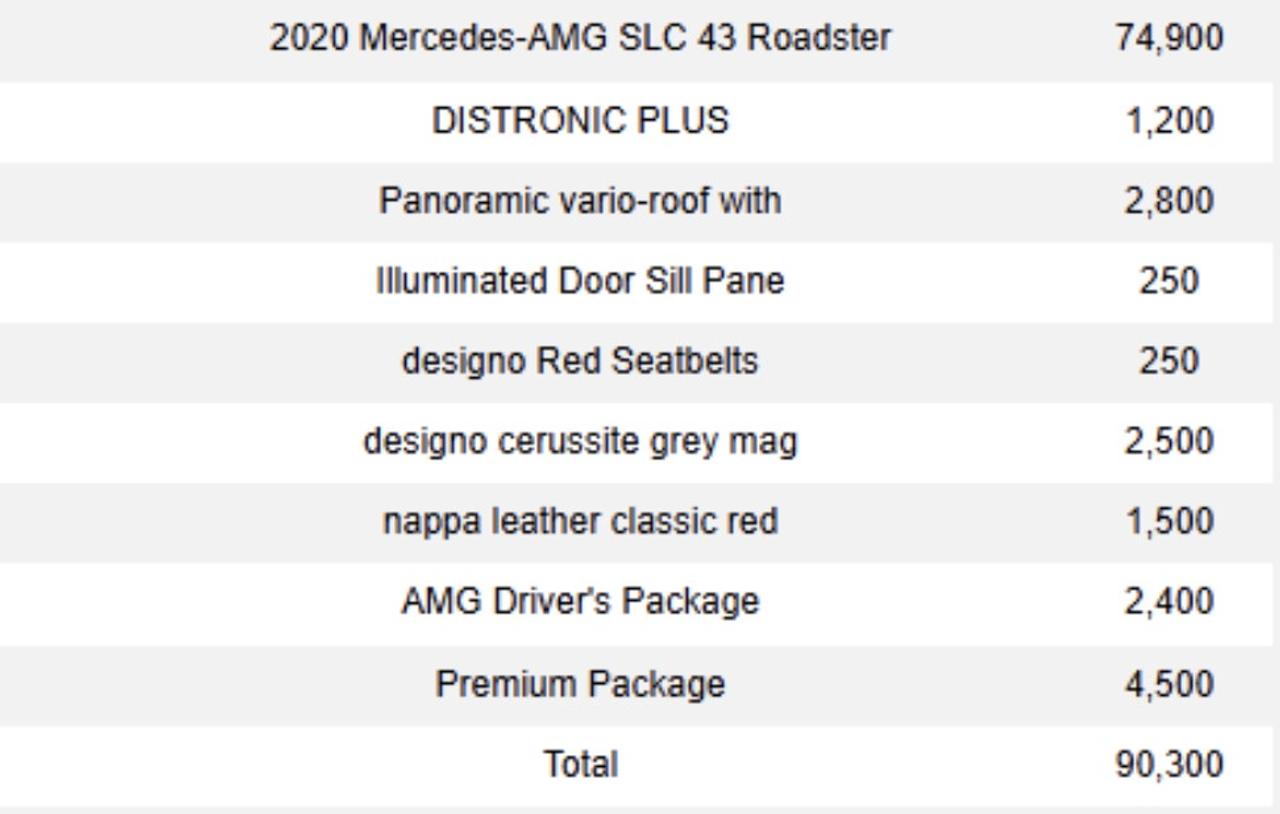 2020 Mercedes-Benz SLC 43 | AMG | CONVERTIBLE | PREMIUM & DESIGNO PKG Photo