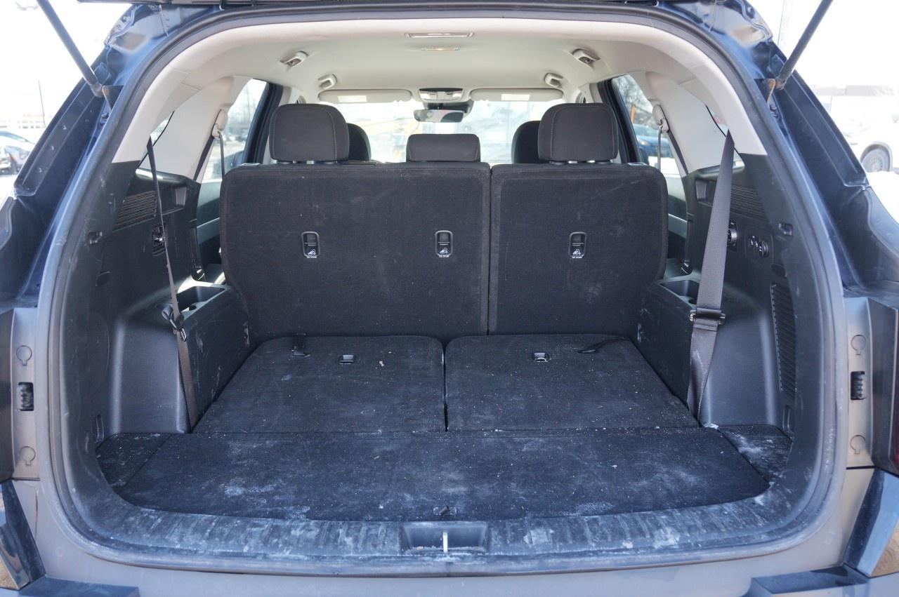 2023 Kia Sorento LX Premium AWD Photo