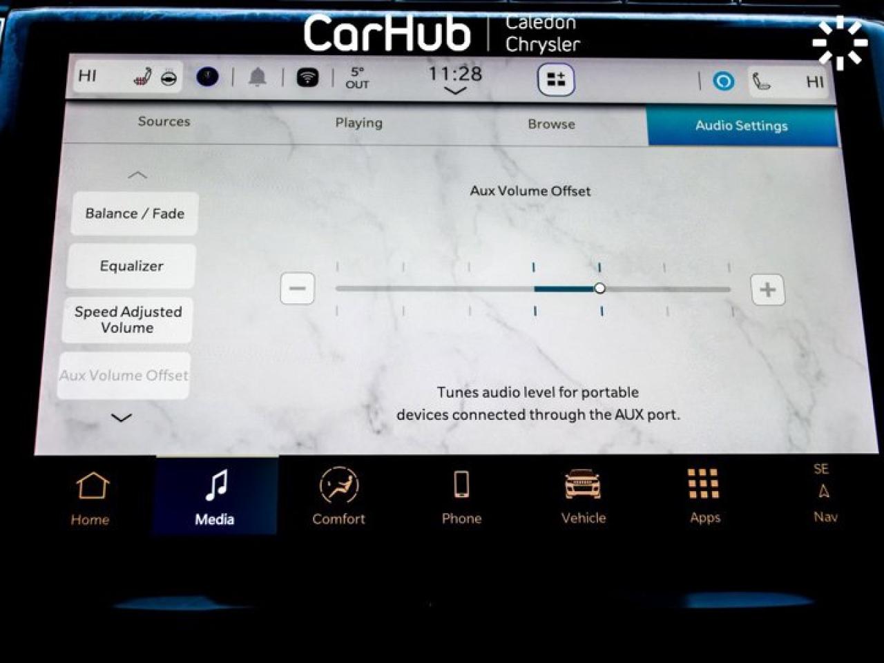 2024 Jeep Grand Cherokee L Limited 7 Seater 10.1"Display Pano sunroof Blin Spot Lane Assist Photo