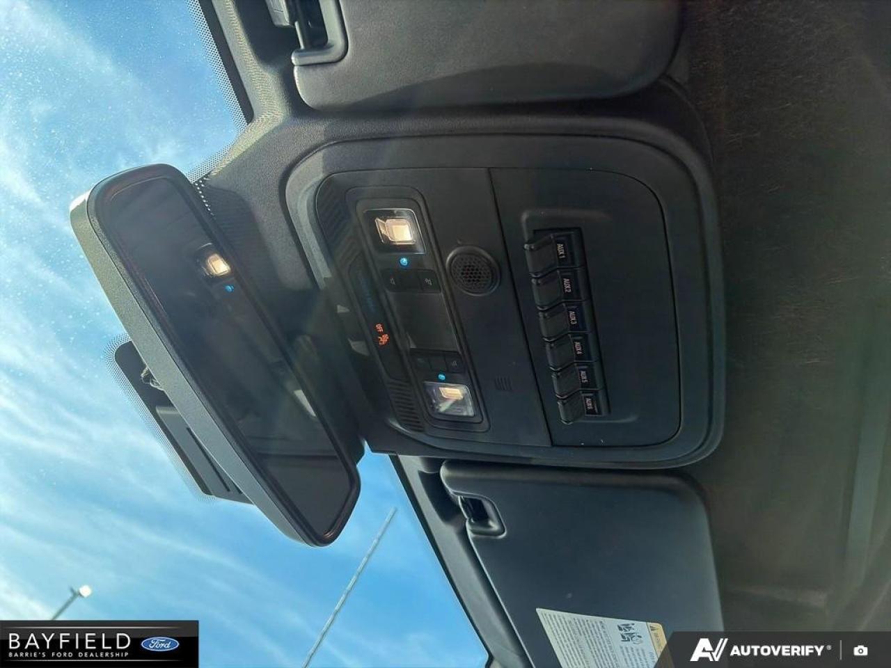 2021 Ford Bronco  Photo