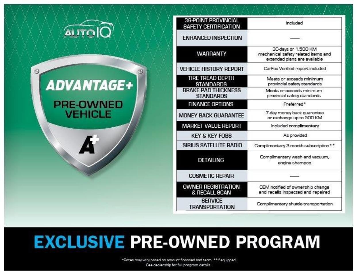 2023 Ford Escape Active 200A | COLD WEATHER PACKAGE | FRONT DUAL A/C | KEY Photo