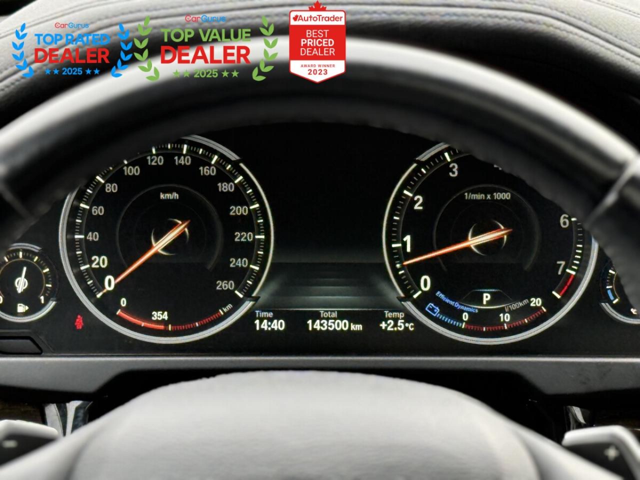 2015 BMW X6 | PREMIUM PKG | PANO | NAVI | HUD | LOADED Photo