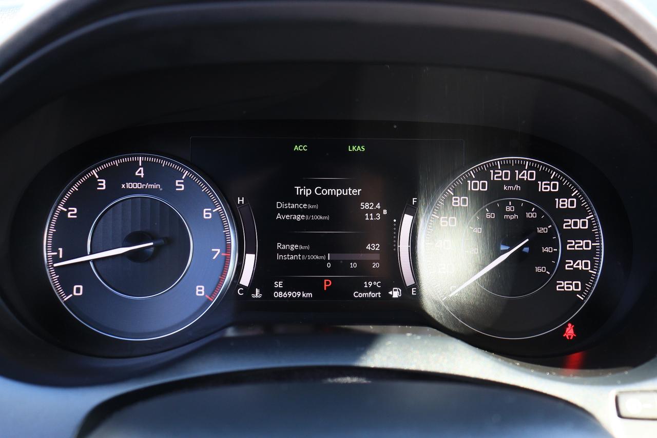 2020 Acura RDX Elite | AWD | Leather | Pano Roof | Nav | Cam ++ Photo