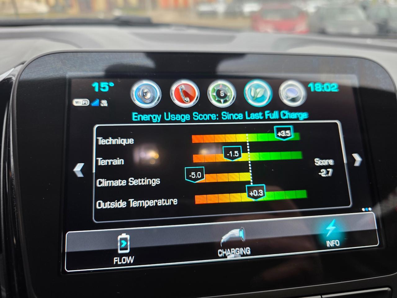2018 Chevrolet Volt LT Hybrid | One Owner | Backup Camera | Heated Seats | Heated Steering Photo