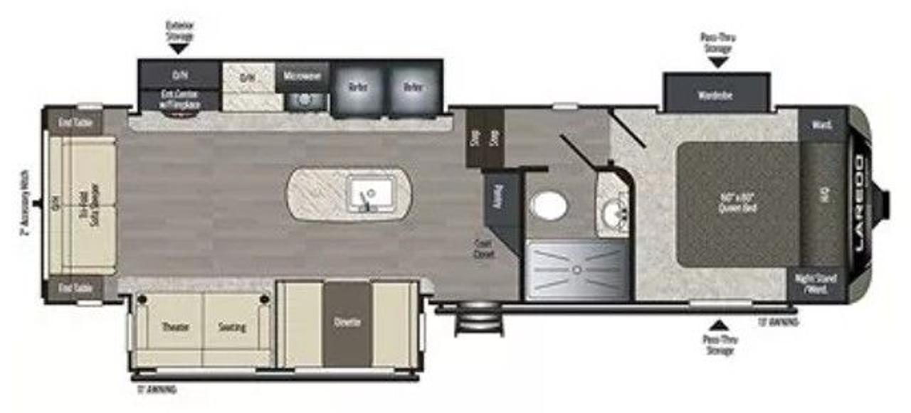 2019 Keystone RV Laredo 290SRL 