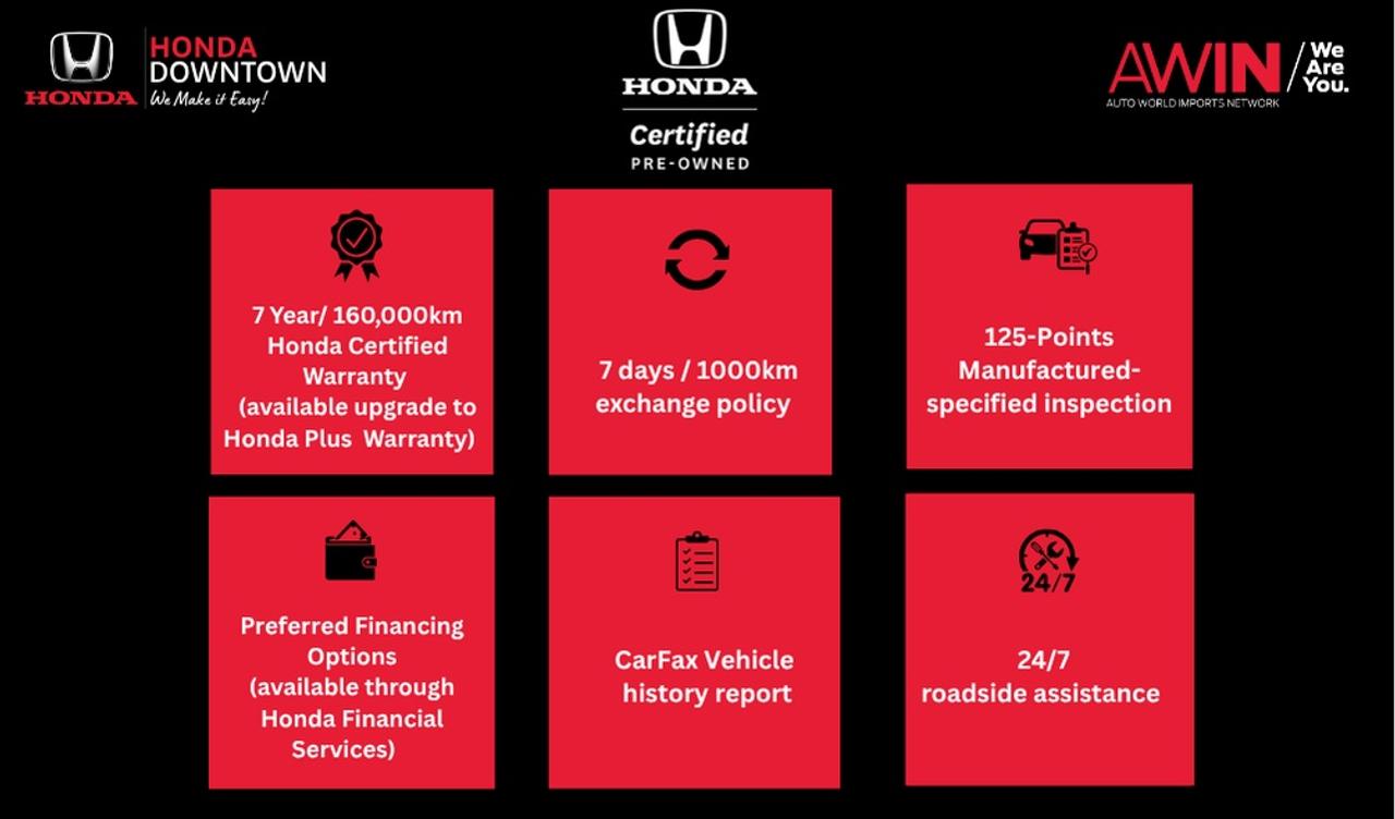 2024 Honda CR-V Sport 4dr All-Wheel Drive Photo