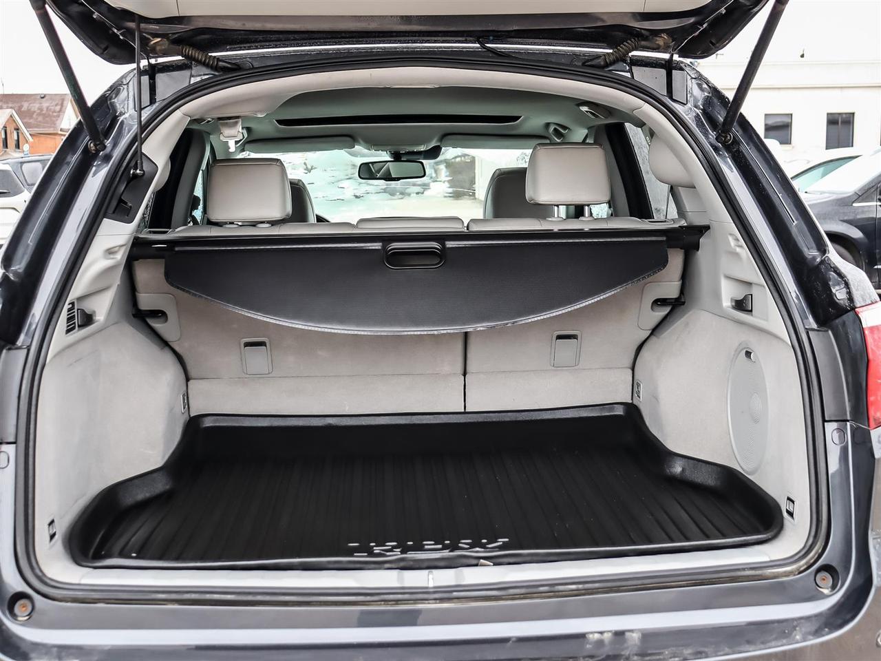 2016 Acura RDX  Photo