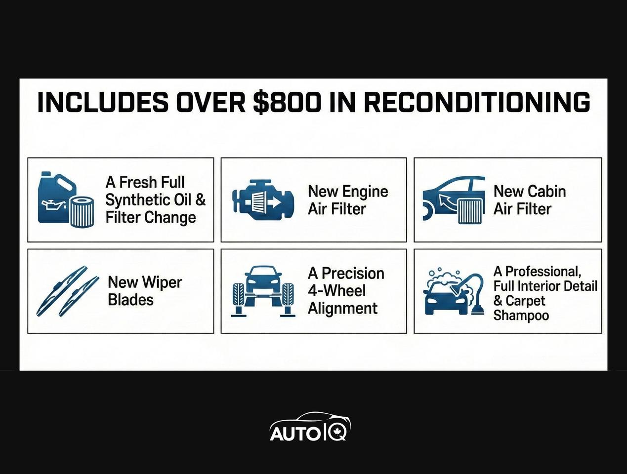 2023 Ford F-150 Lariat 502A|WORK SURFACE| 3.5V6|BOUGHT/SVC HERE|20 WHLS Photo