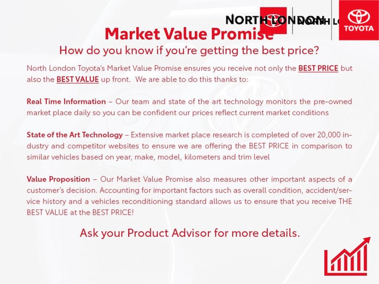 2024 Toyota 4Runner Base 4dr 4x4 Photo