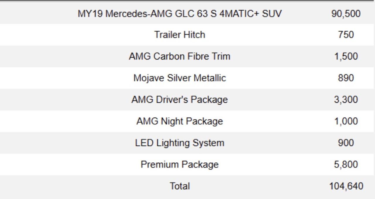 2019 Mercedes-Benz GLC 63 S | CARBON FIBRE | PREMIUM & NIGHT PKG | 21 IN Photo