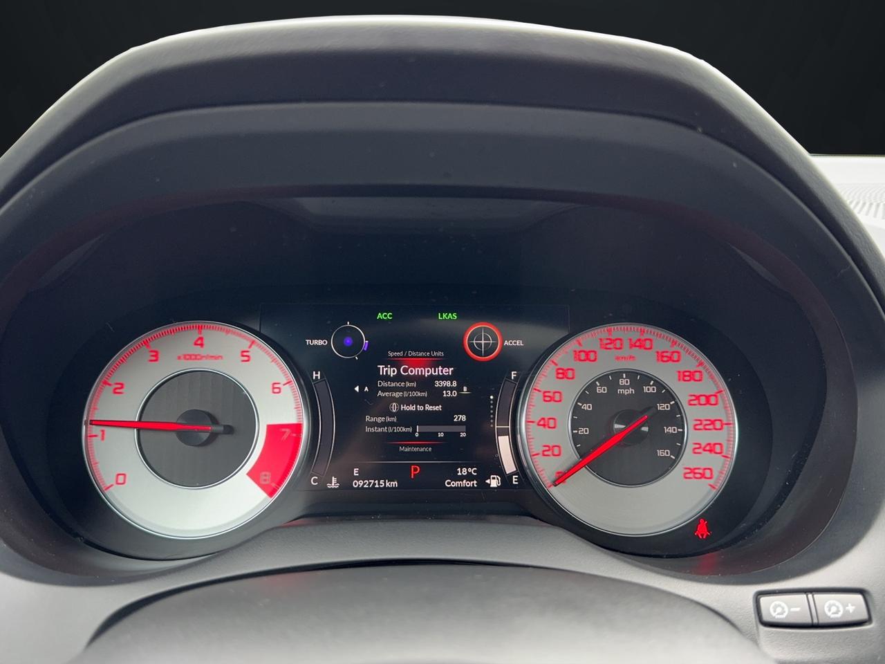 2020 Acura RDX A-Spec Photo