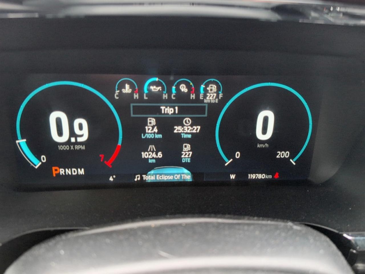 2021 Ford F-150 Lariat Photo