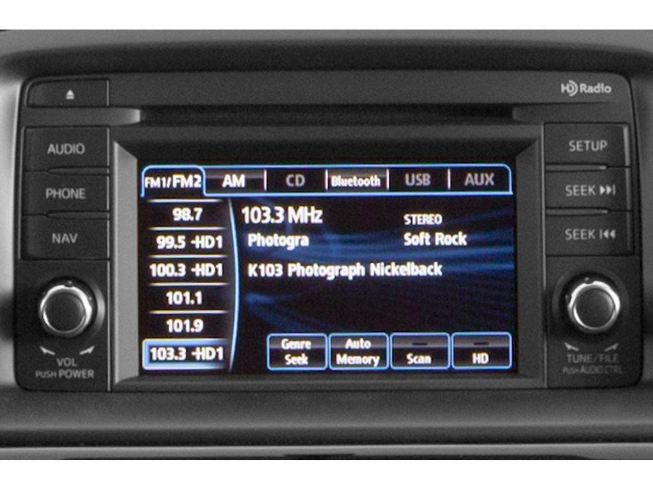 2015 Mazda CX-5 GT Photo