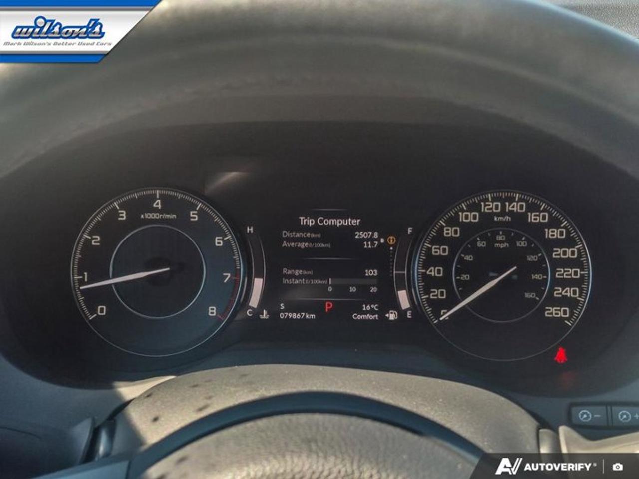 2020 Acura RDX Platinum Elite SH | AWD | Pano Sunroof | Heated + Vented Seats | Tan Leather | Nav | Photo