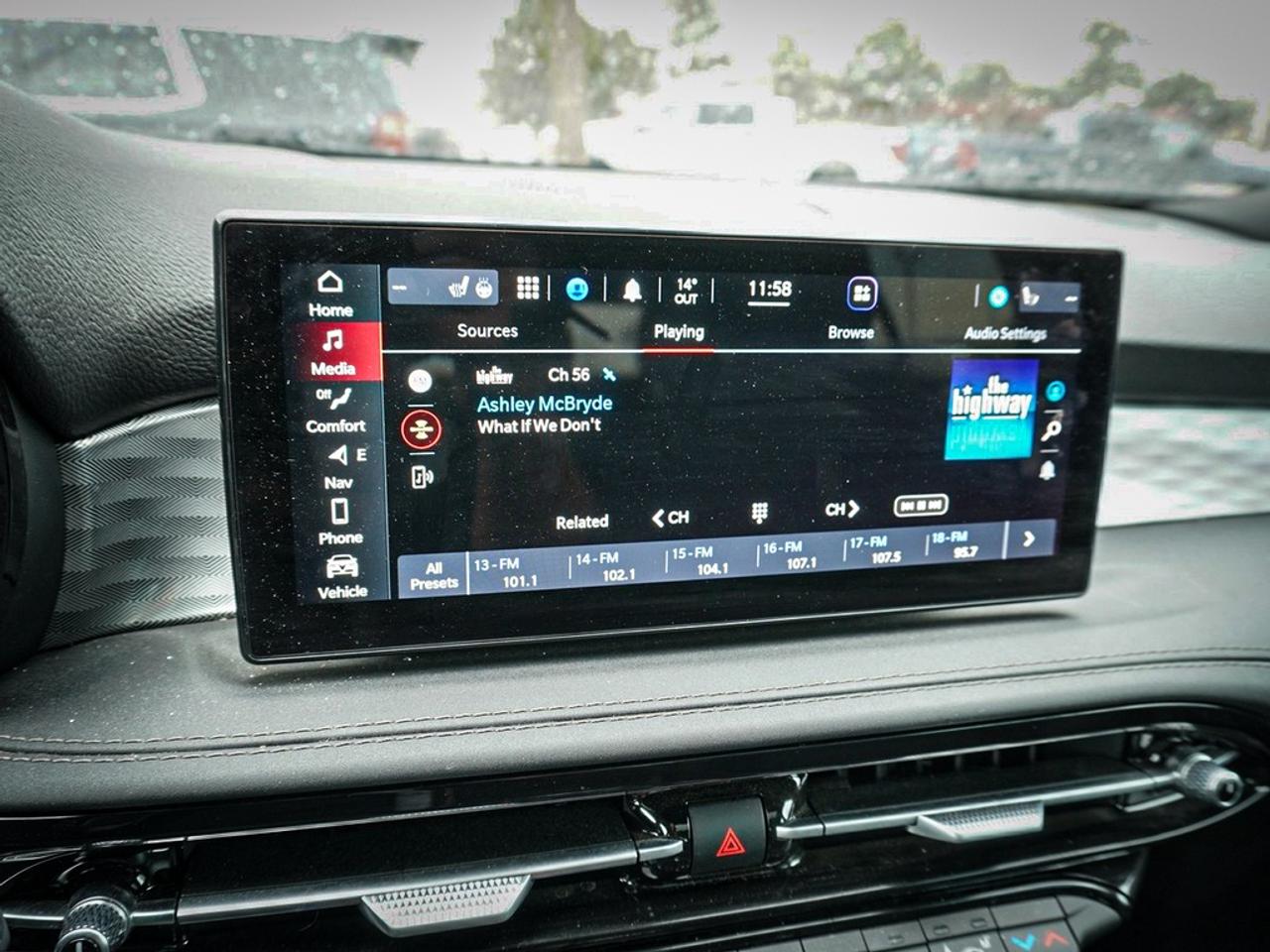 2023 Alfa Romeo Tonale  Photo