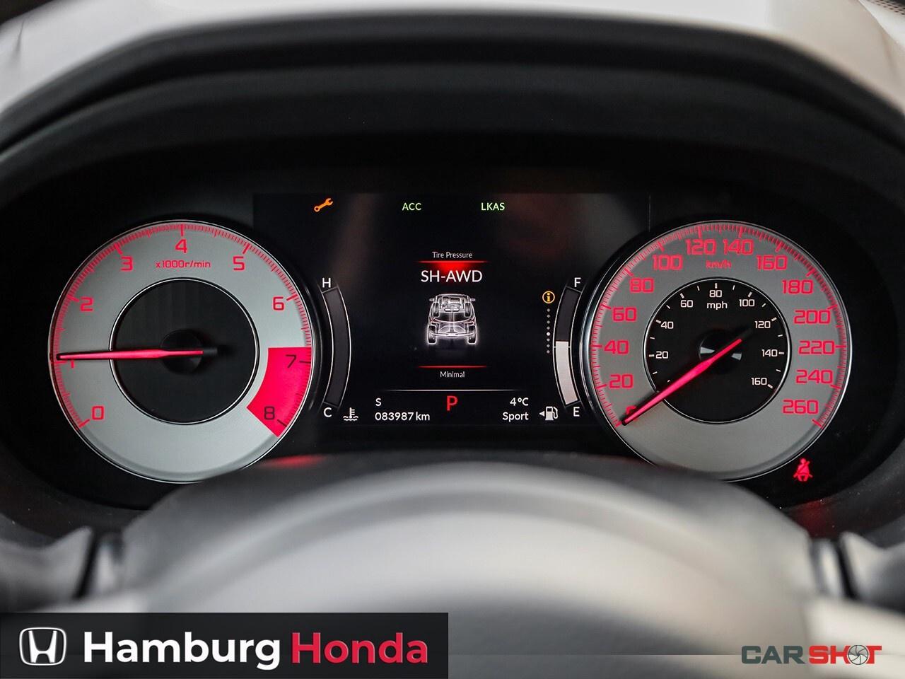 2021 Acura RDX SH-AWD Photo