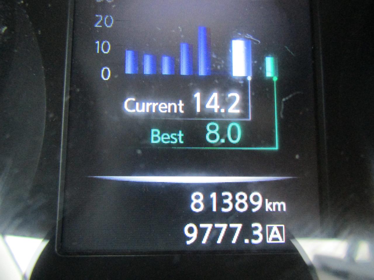 2016 Nissan Rogue SV,Camera,Bluetooth,Heated Seats,Push to Start*Certified* Photo