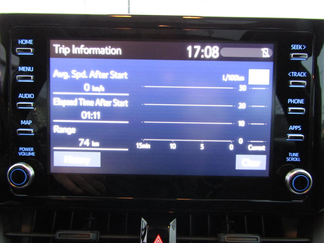 2020 Toyota Corolla LE Upgraded, Blind Spot, Lane Assist, Camera, Bluetooth, *Certified* Photo