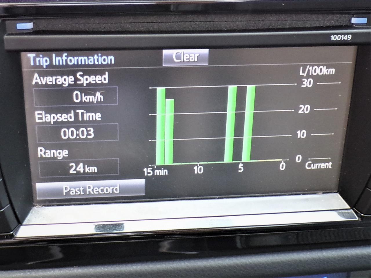 2015 Toyota Corolla S | 1 OWNER | CAMERA | SUNROOF | H. SEATS | B.T. Photo