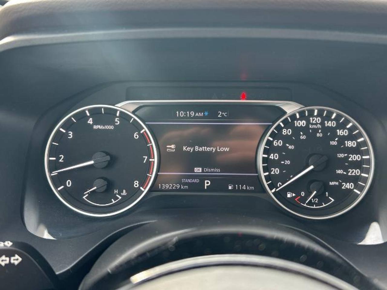 2021 Nissan Rogue No Accidents l SV l FWD l Panoramic Roof l  360Cam Photo