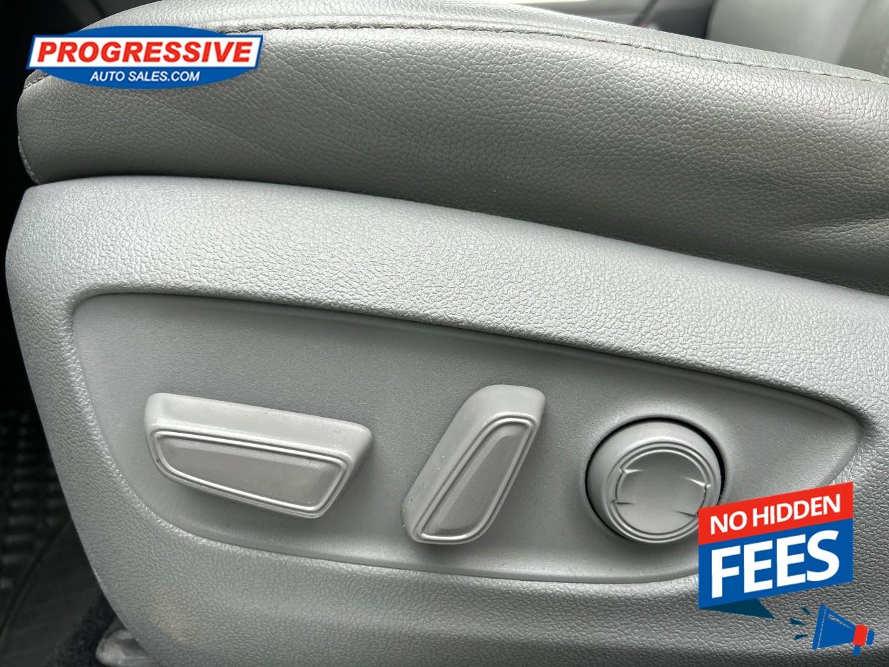 2021 Toyota Highlander LIMITED  Photo