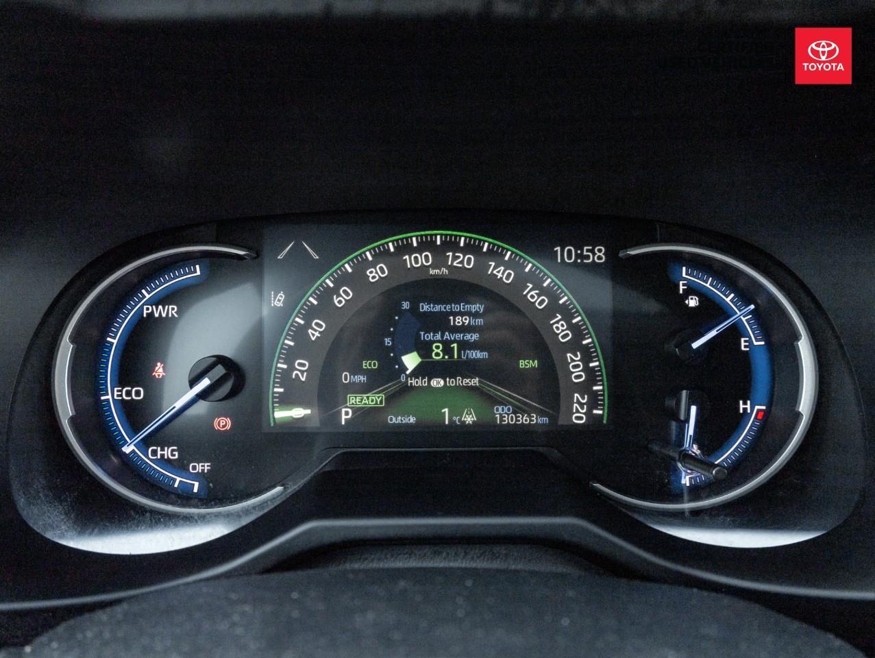 2020 Toyota RAV4 Hybrid Limited 4dr All-Wheel Drive Photo