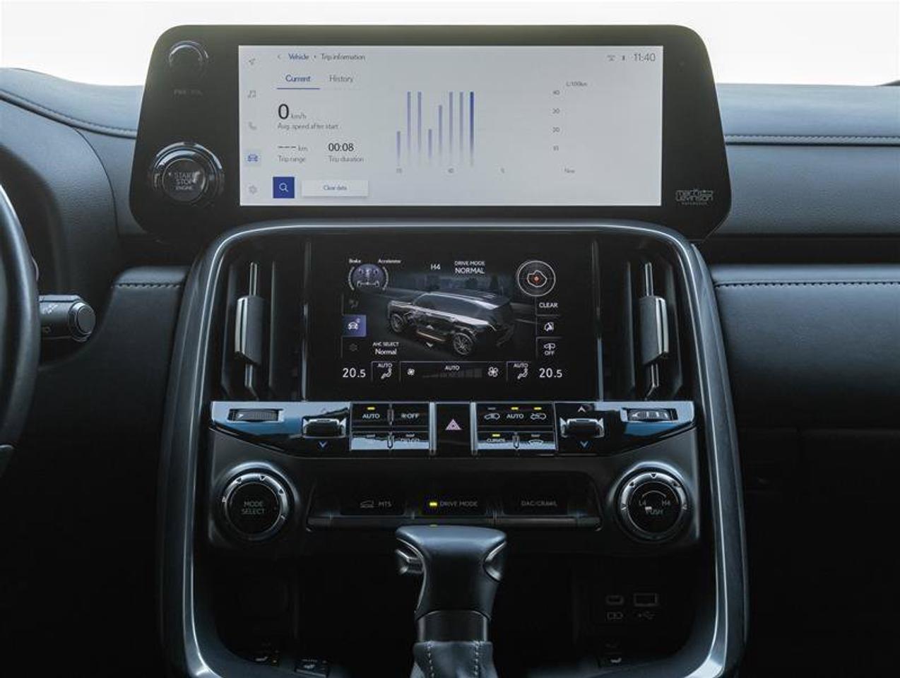 2022 Lexus LX 600 Executive Pkg Lane Departure Alert with Steeri Photo