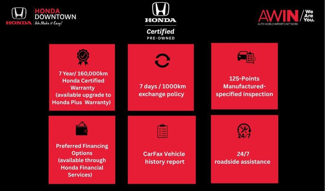 2024 Honda CR-V Sport 4dr All-Wheel Drive Photo2