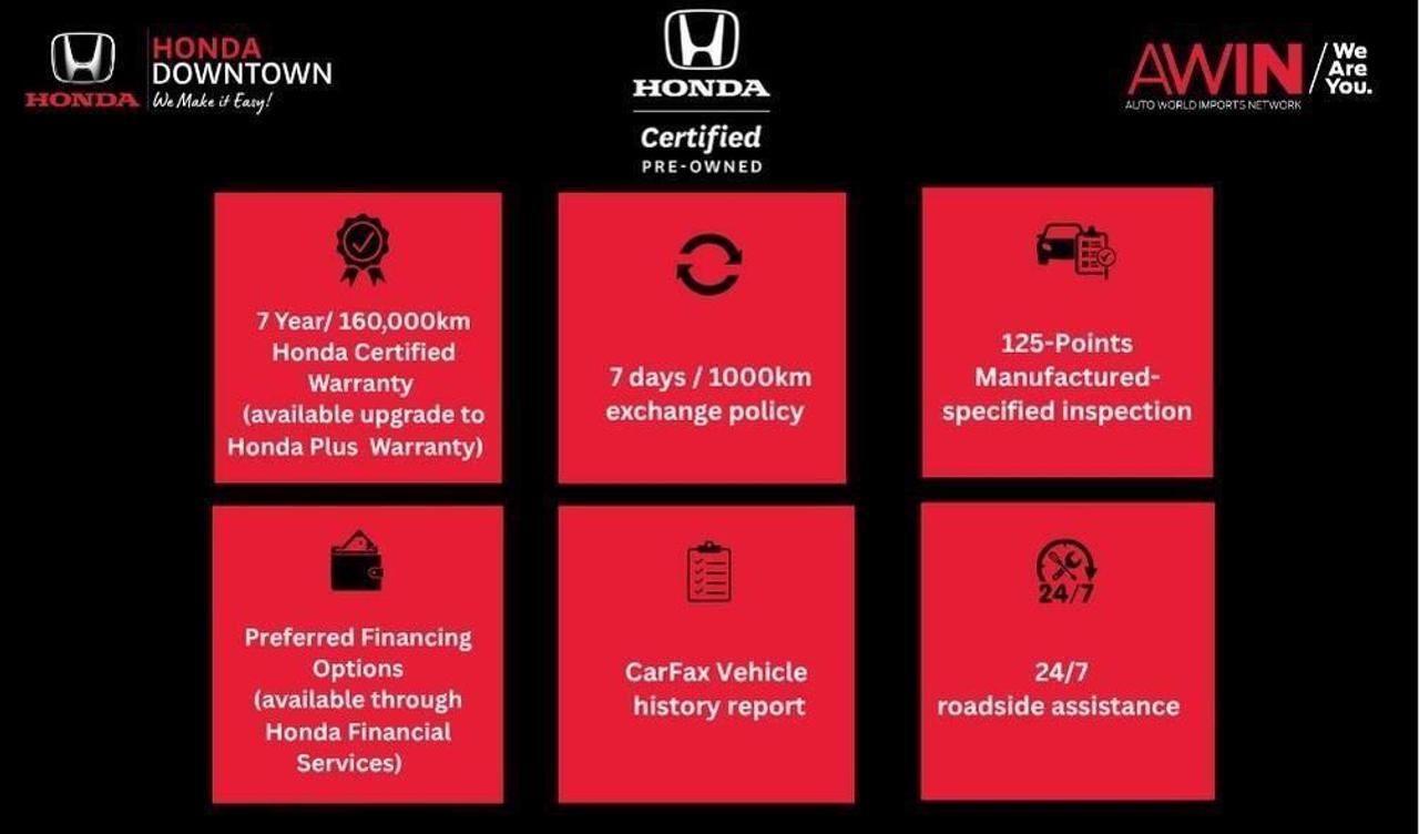 2024 Honda CR-V Sport 4dr All-Wheel Drive Photo