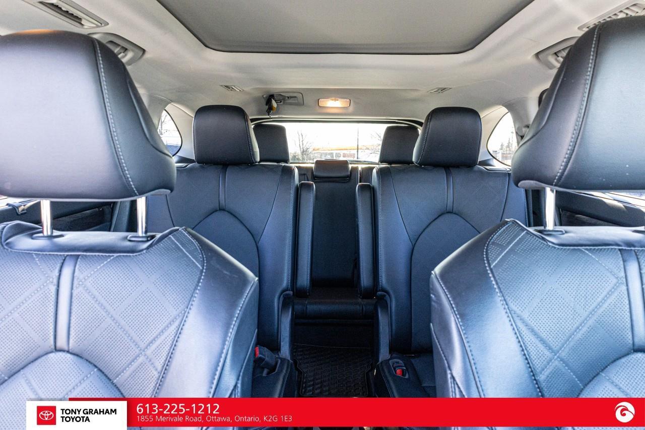 2022 Toyota Highlander LIMITED  Photo