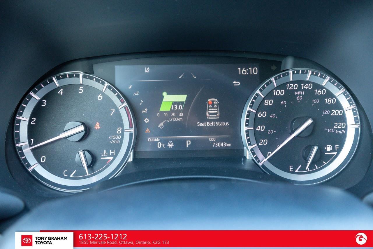 2022 Toyota Highlander LIMITED  Photo