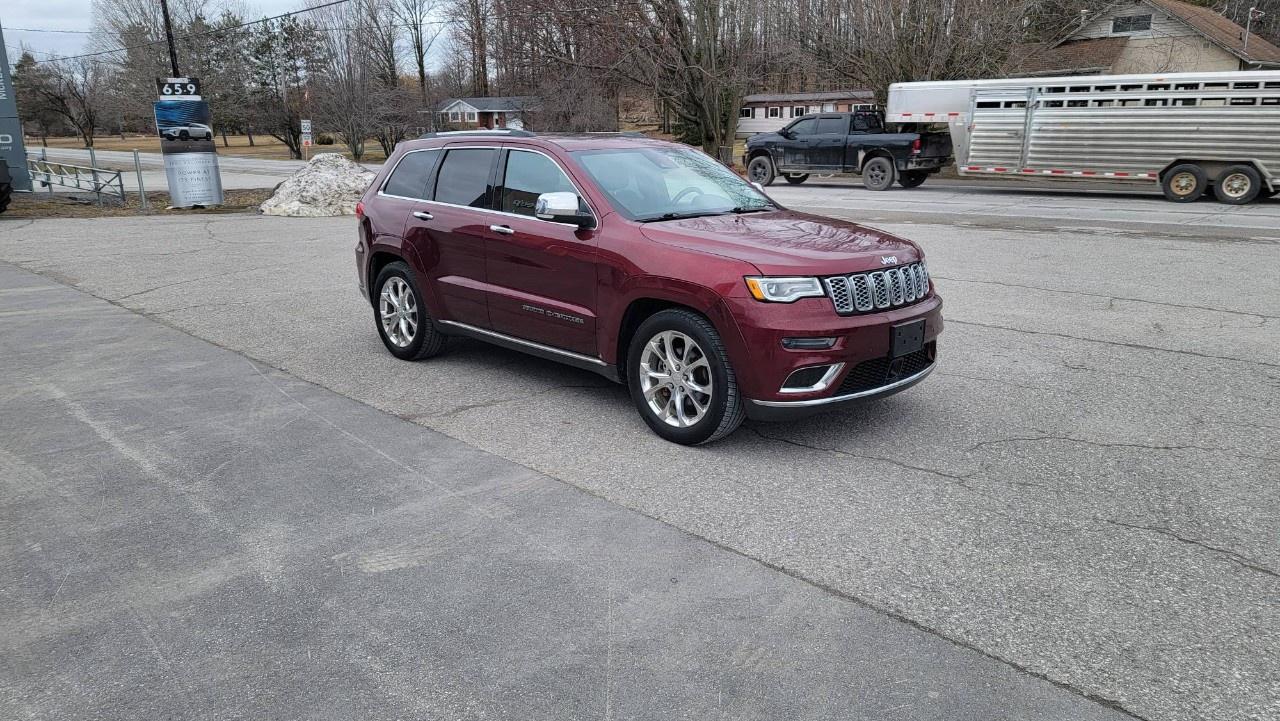 2019 Jeep Grand Cherokee Summit 4x4 Photo