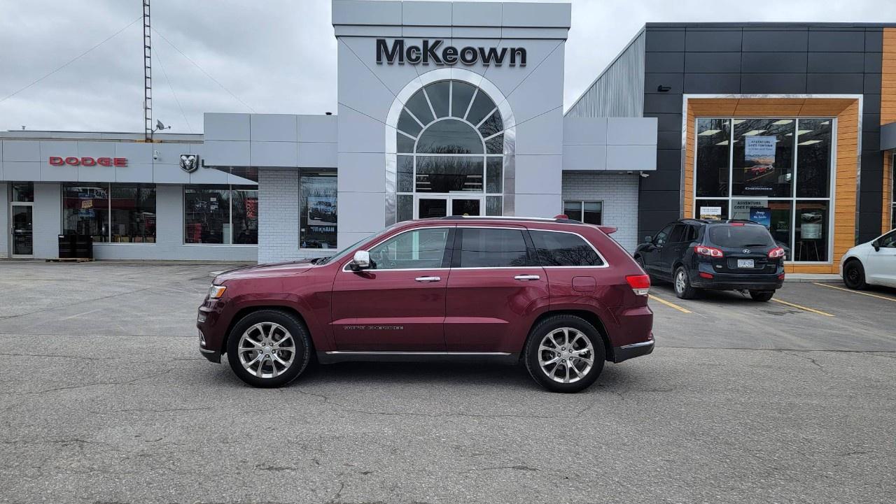 2019 Jeep Grand Cherokee Summit 4x4 Photo