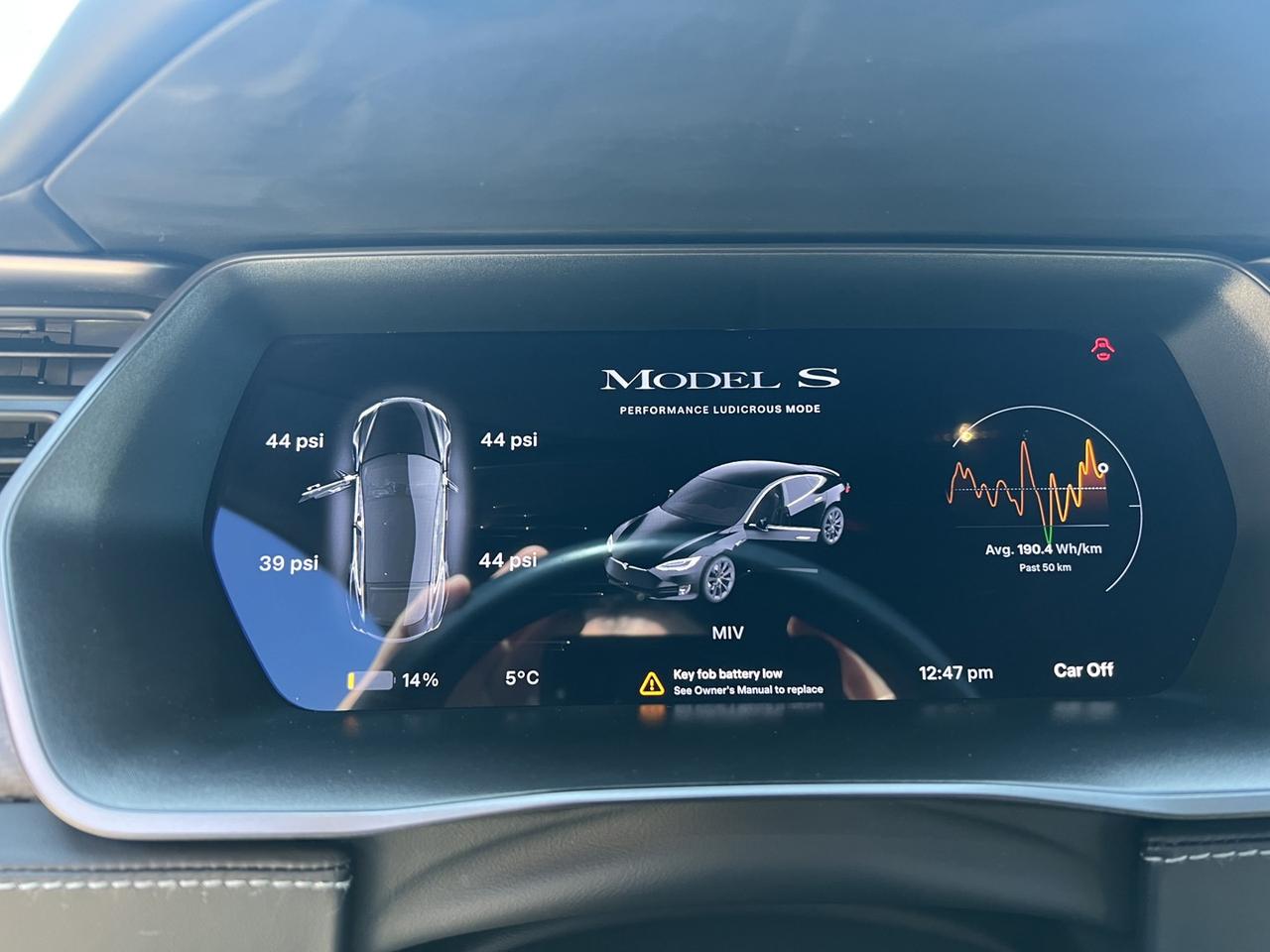 2021 Tesla Model S Performance AWD * FSD included Photo