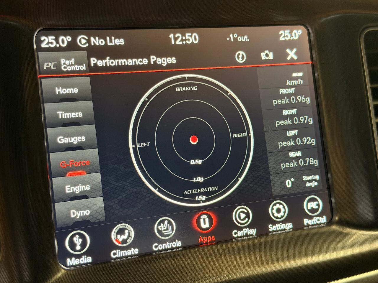 2021 Dodge Charger GT+300HP+Track Pak+Sunroof+Two Tone+Cooled Seats++ Photo