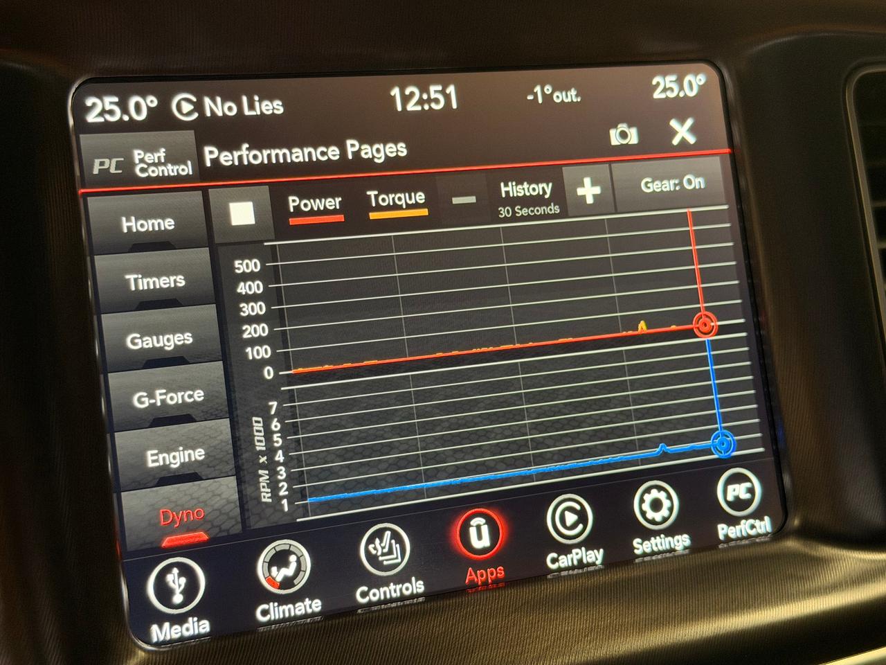 2021 Dodge Charger GT+300HP+Track Pak+Sunroof+Two Tone+Cooled Seats++ Photo52