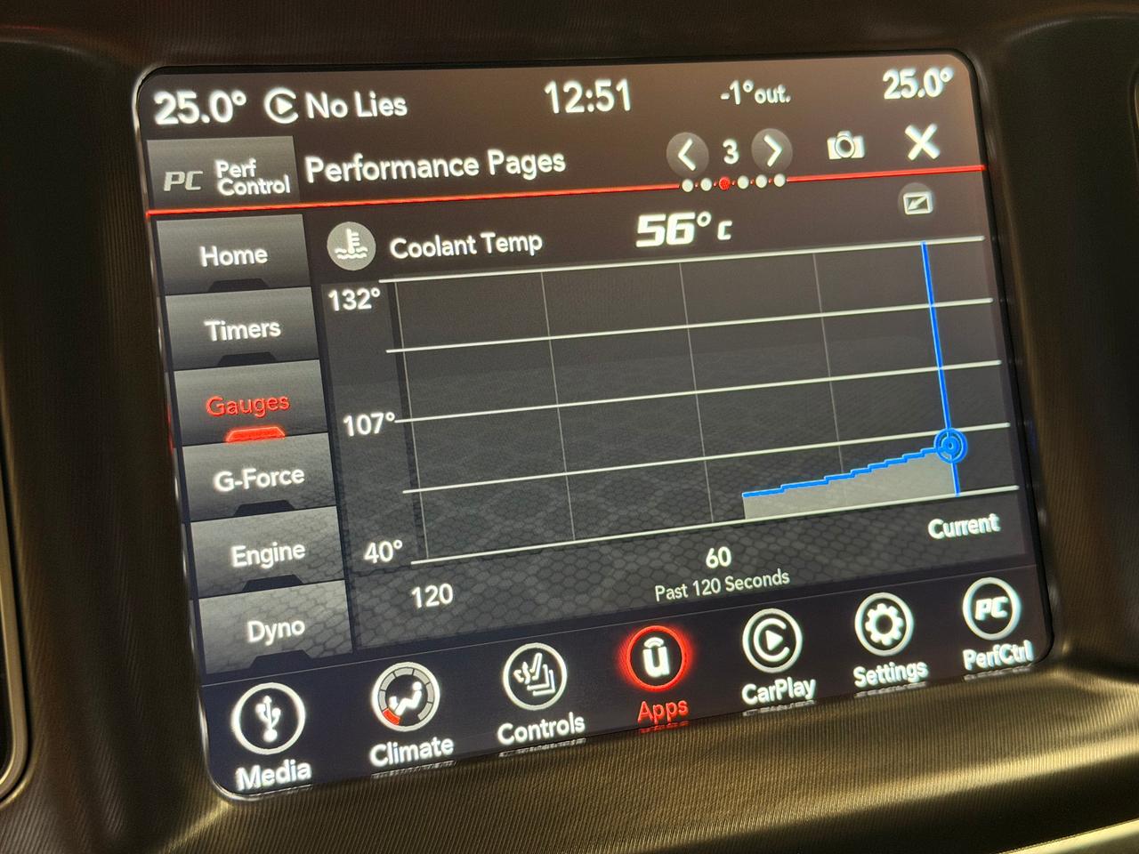 2021 Dodge Charger GT+300HP+Track Pak+Sunroof+Two Tone+Cooled Seats++ Photo