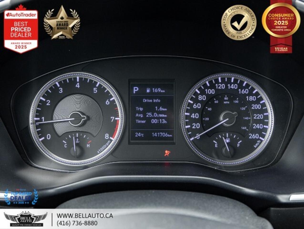 2020 Hyundai Santa Fe Preferred   AWD   B.CAM   B.SPOT   LANEASSIST   NO Photo