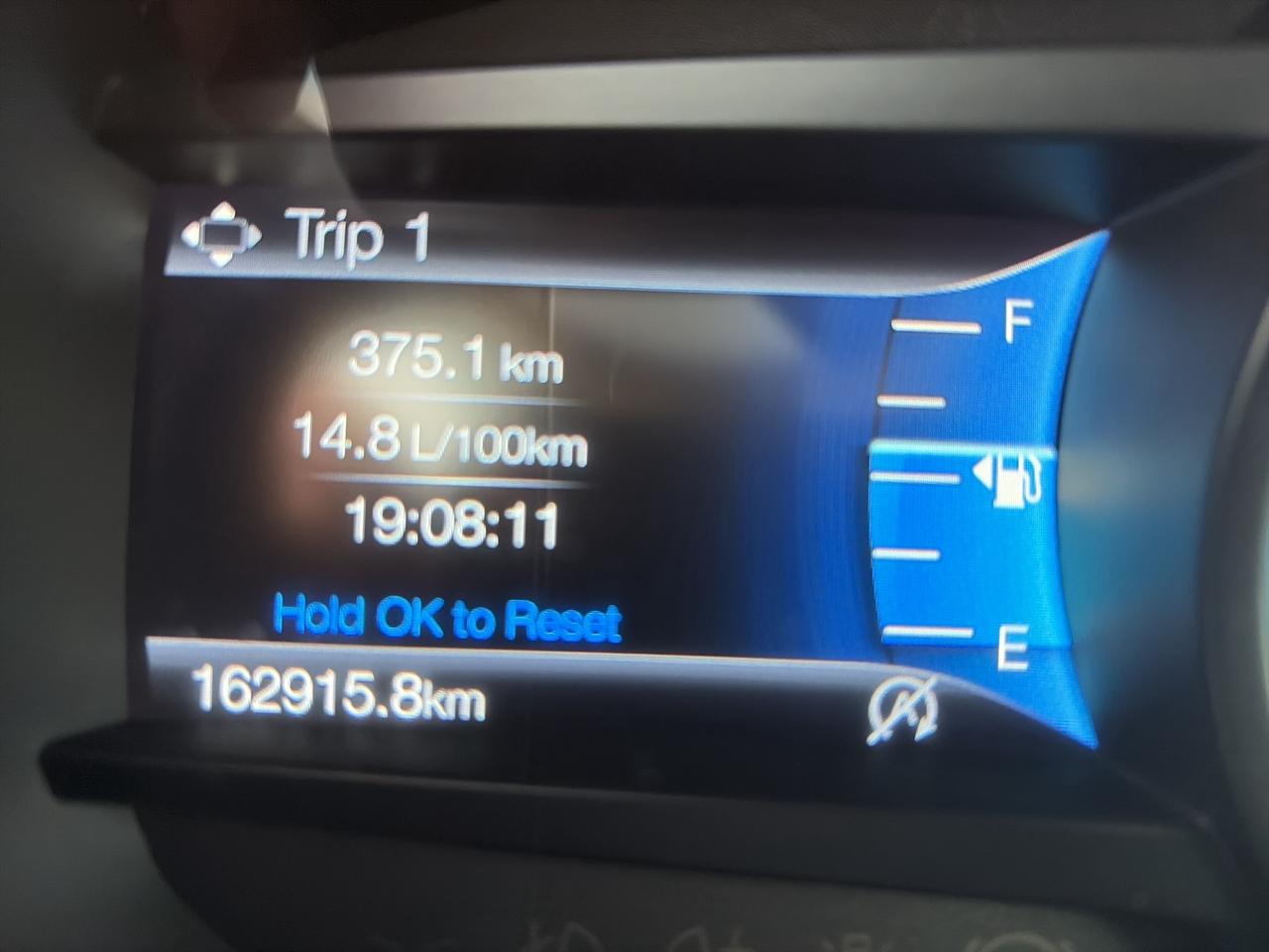 2019 Ford Edge SEL-LEATHER-LOADED-ONE OWNER-CLEAN CARFAX Photo