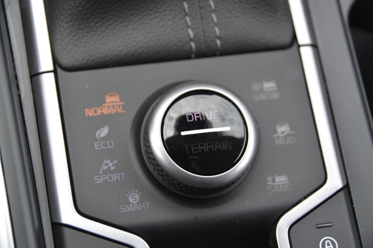 2025 Kia Sorento EX AWD Photo